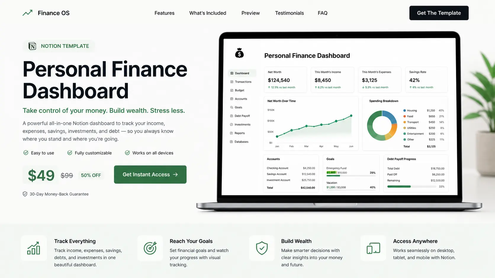 Digital product example